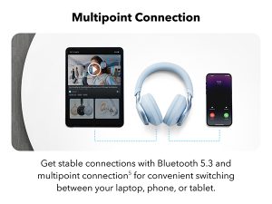Anker Soundcore Space One Headphones (Blue)