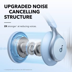 Anker Soundcore Space One Headphones (Blue)